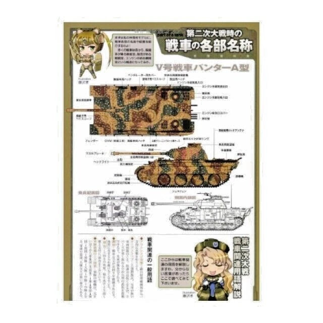 MC☆Akushizu MOOK Sekai no Tank Girls Illustrated World War II Edition JAPAN