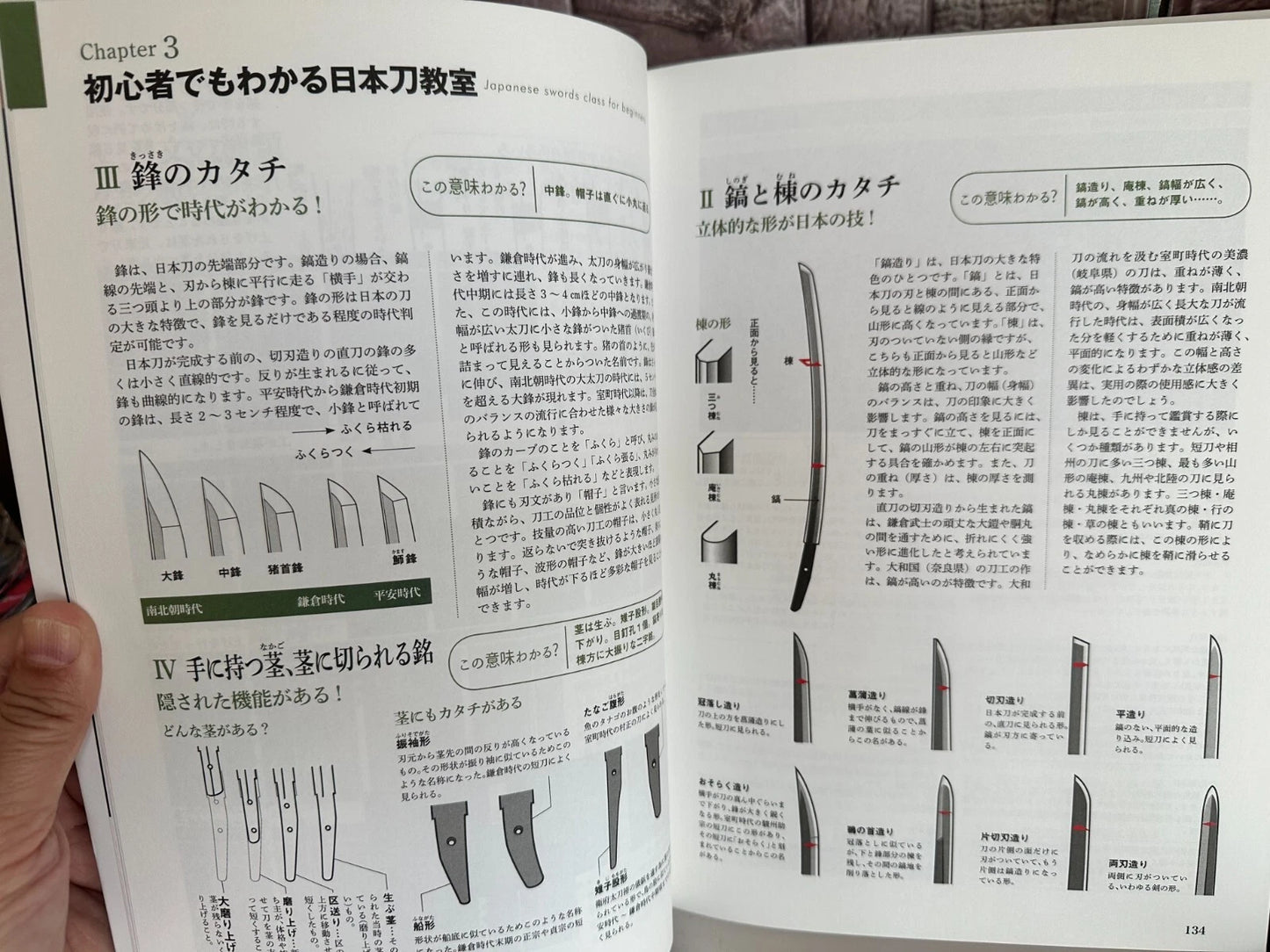 SAMURAI SWORD Illustrated Book Famous 270 Swords Life-size Katana poster JAPAN