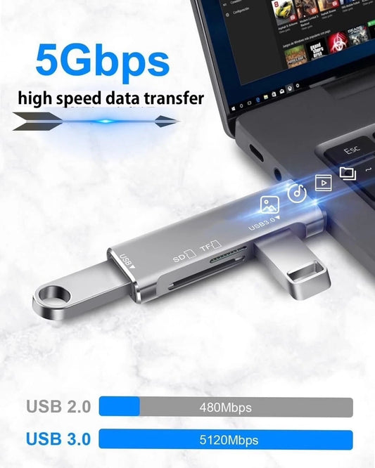 4 in 1 Type-C USB 3.0 OTG Adapter SD/TF Card Reader For PC Android Phone JAPAN