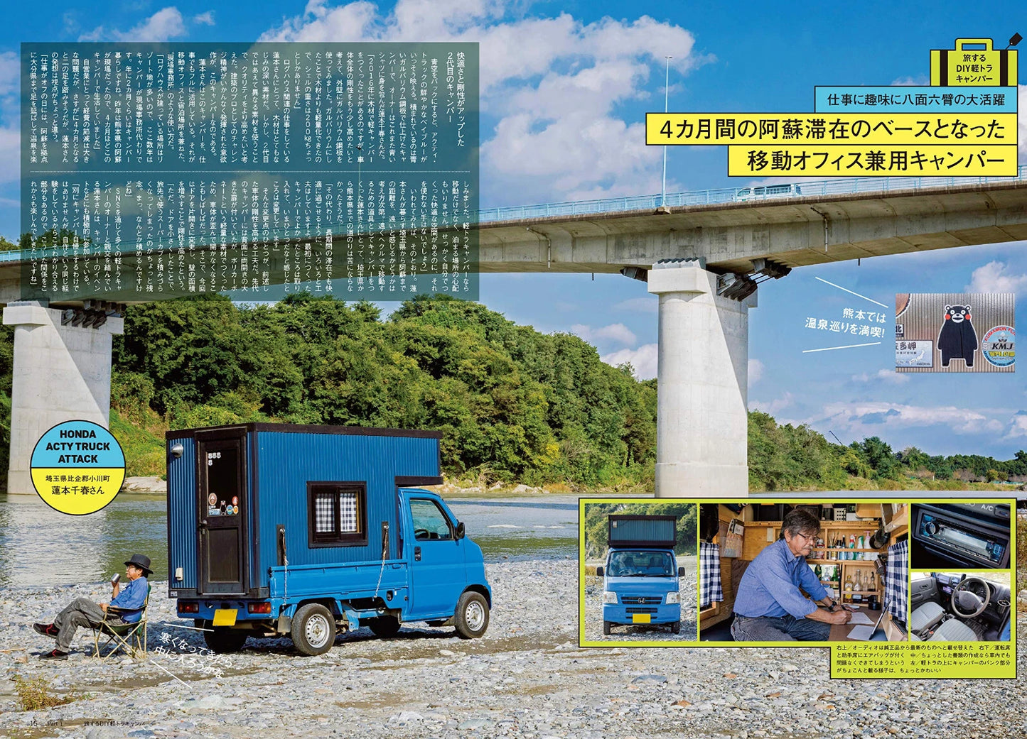 Kei mini Track that everyone can play leisure Best Tools multi-partner JAPAN