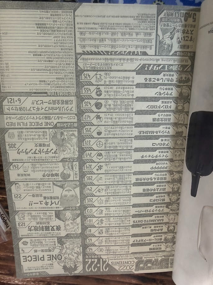 Weekly SHONEN JUMP 2022 No.21-22 Cover ONE PIECE Bonus ONE PIECE Stickers VF8