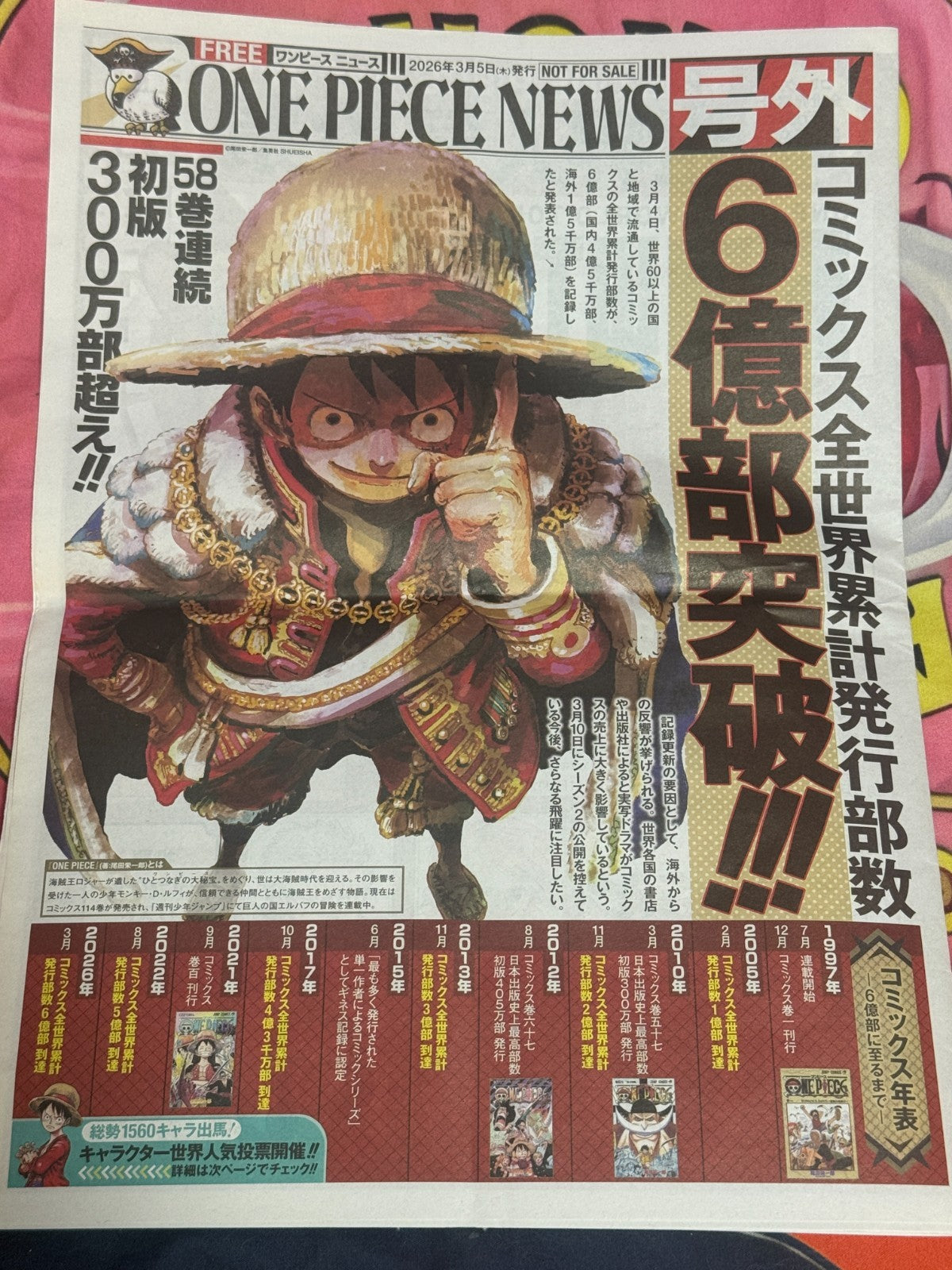 ONE PIECE NEWS Extra Newspaper 6 Billion Copies Commemoration Japan Limited0