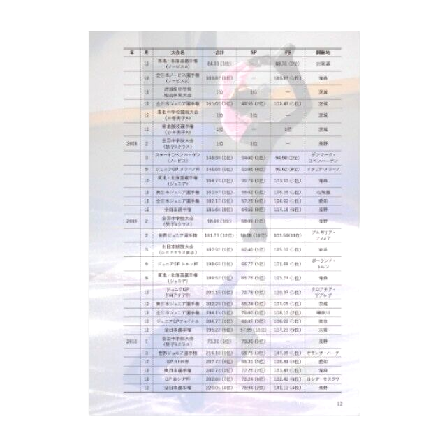 674810