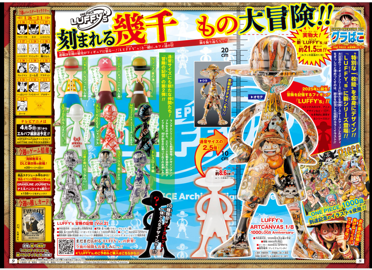 Weekly SHONEN JUMP 2026 No.9 Color cover New series Under Doctor Used JAPAN11