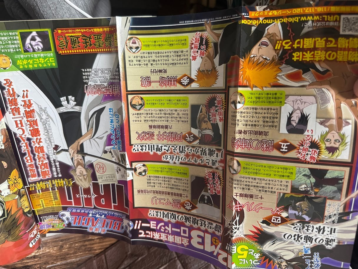 Weekly SHONEN JUMP 2009 No.2 Color Cover New Series Kuroko's Basketball Used JP7