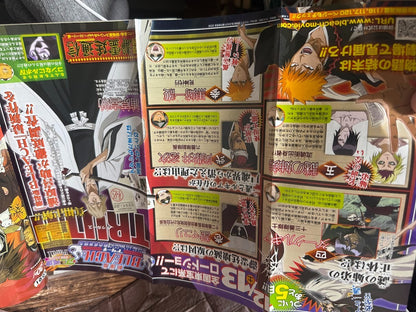 Weekly SHONEN JUMP 2009 No.2 Color Cover New Series Kuroko's Basketball Used JP7