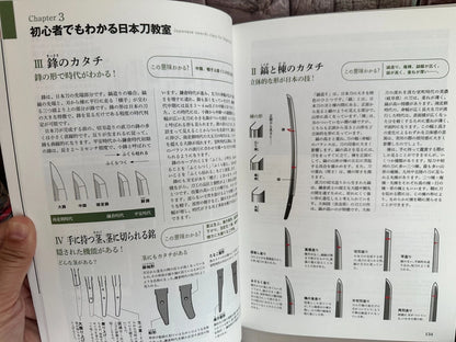 SAMURAI SWORD Illustrated Book Famous 270 Swords Life-size Katana poster JAPAN