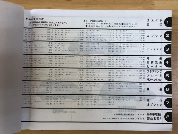 HONDA Civic SHUTILE PRO Parts List EF2-500 EF3-500 EF4-300 FE5-300 EY2-100 JAPAN