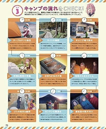Japanese Book Rurubu Laid-Back Camp Thorough Guide to All Anime Routes JAPAN