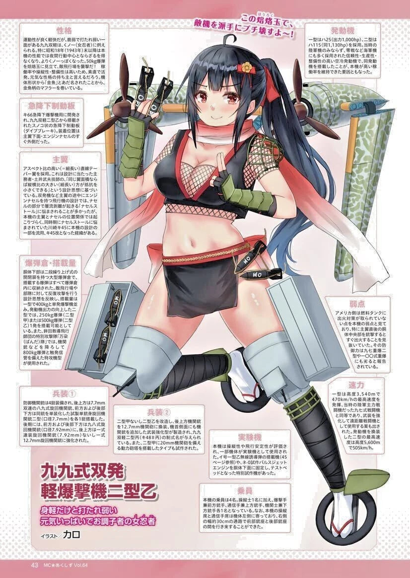 MC☆Akushizu May 2022 issue Japanese Army Air Corps main plane JAPAN