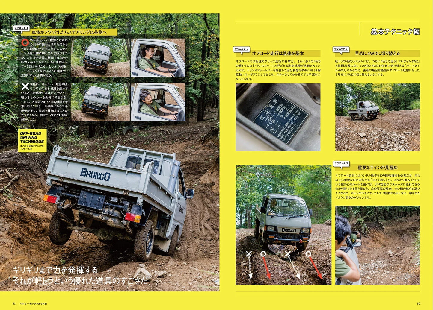 Kei mini Track that everyone can play leisure Best Tools multi-partner JAPAN