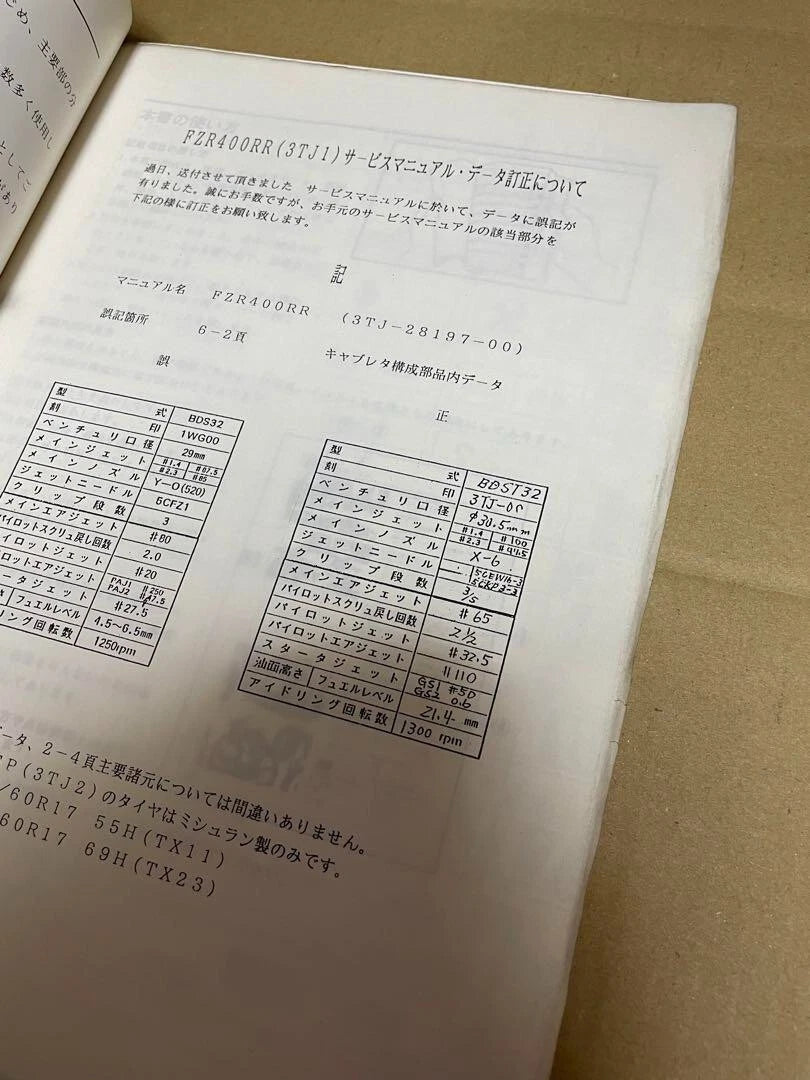 YAMAHA Sports FZR400RR Special Service Manual 4L6-28197-00 Purple Color Japan