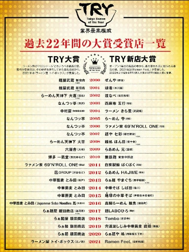 The 23rd industry highest authority TRY Ramen Award 2022-2023 JAPAN