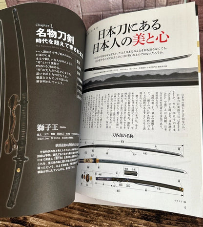 SAMURAI SWORD Illustrated Book Famous 270 Swords Life-size Katana poster JAPAN
